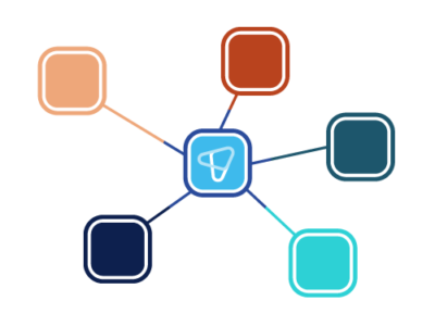 JustOn Erweiterbarkeit Integration