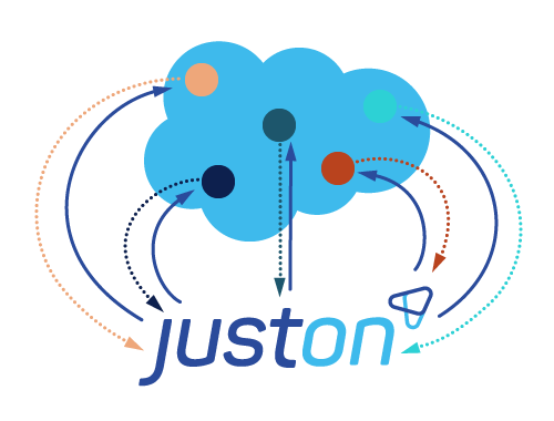 JustOn Plattform