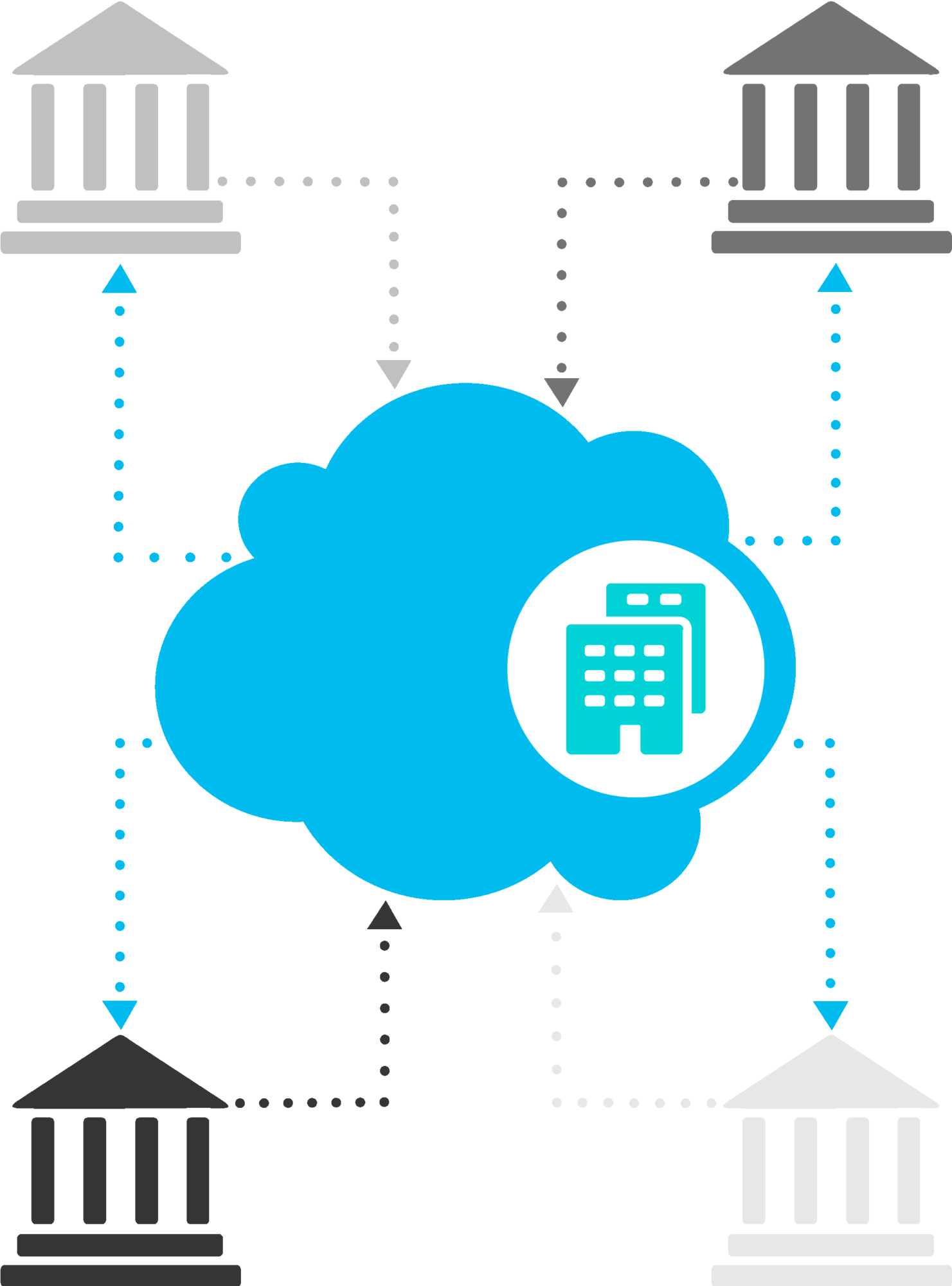 Multibanking über JustOn Bank Payments für Salesforce