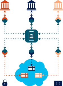 JustOn_Cash_Management_Payment_Management