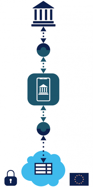 JustOn_Cash_Management_EBICS
