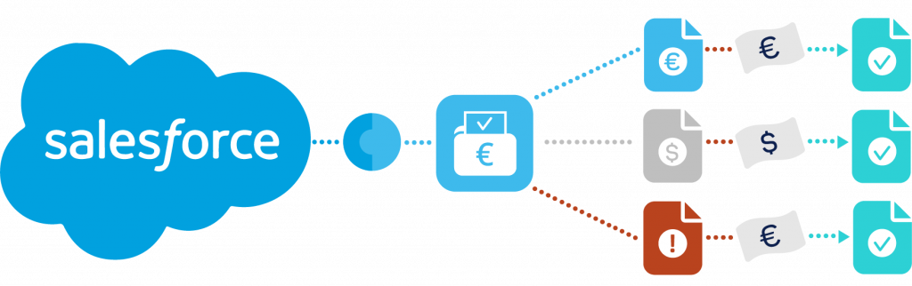 JustOn Billing & Invoice Management for Salesforce