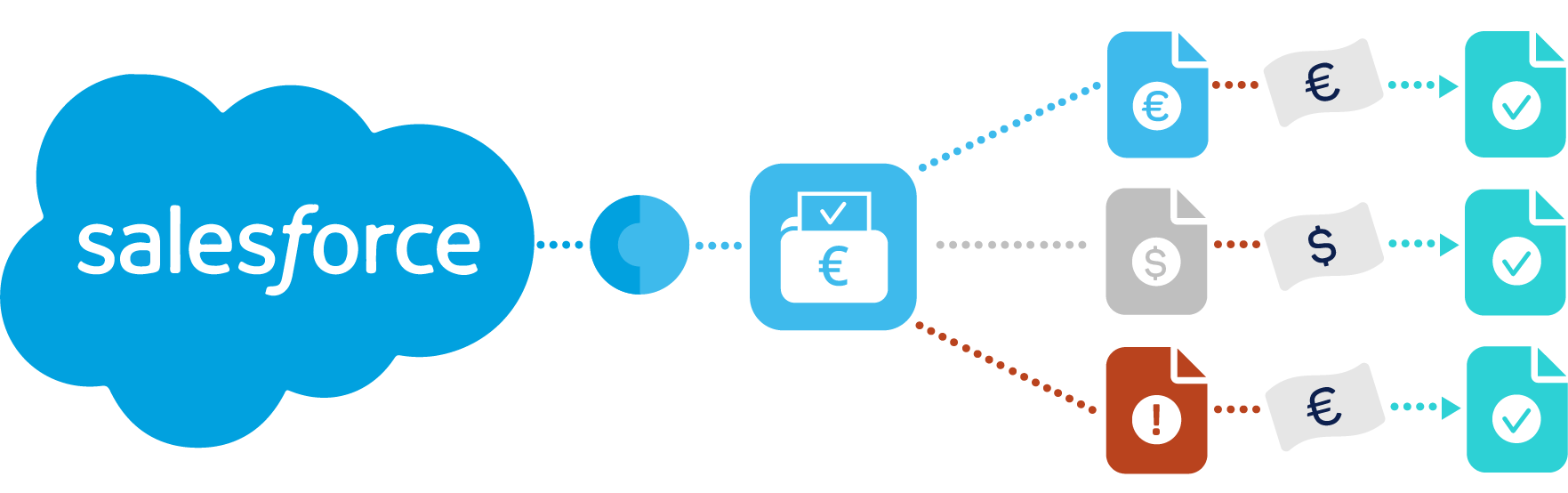 JustOn Billing & Invoice Management for Salesforce