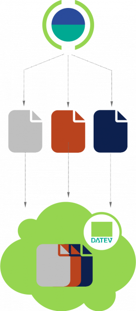 JustOn_Connector_for_DATEV_Belegarten