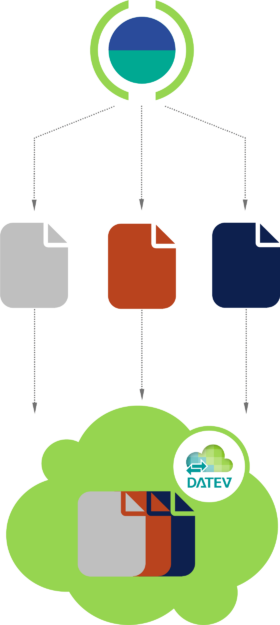 JustOn_Connector_for_DATEV_Belegarten