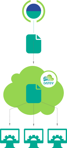 JustOn_Connector_for_DATEV_Integration